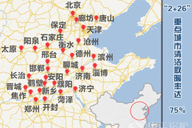 清潔供暖報告單中正燃?xì)忮仩t在2020年全國能源工作會議上發(fā)布，做出了突出貢獻(xiàn)